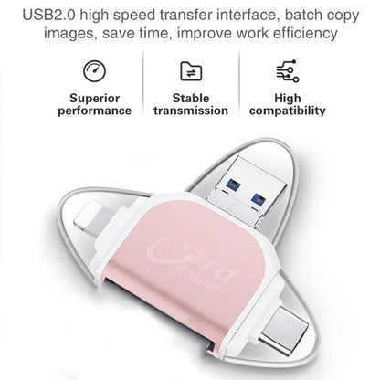 4-in-1 Multifunctional Card Reader